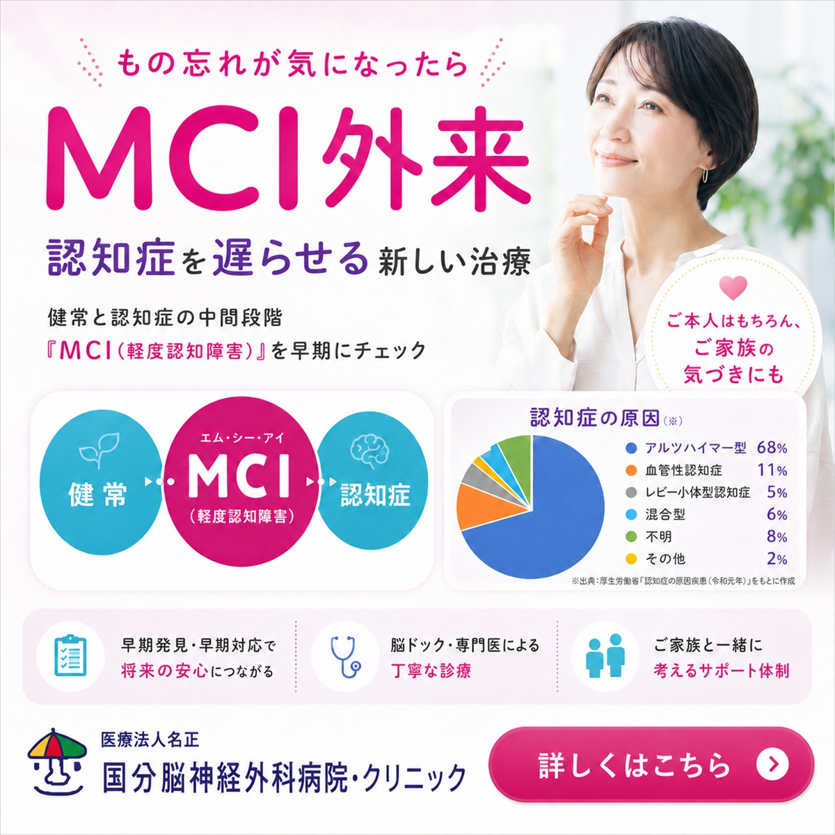 MCI外来(認知症を遅らせる新しい治療)